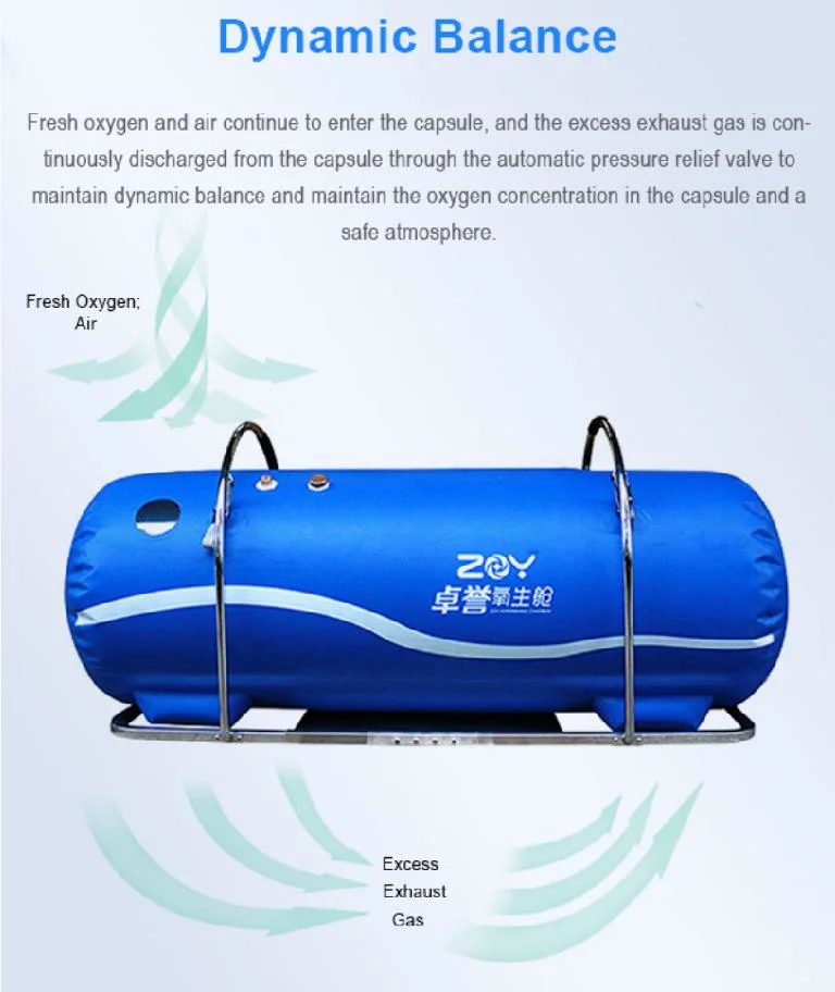Hyperbaric Oxygen Chamber Accessory Available for Free